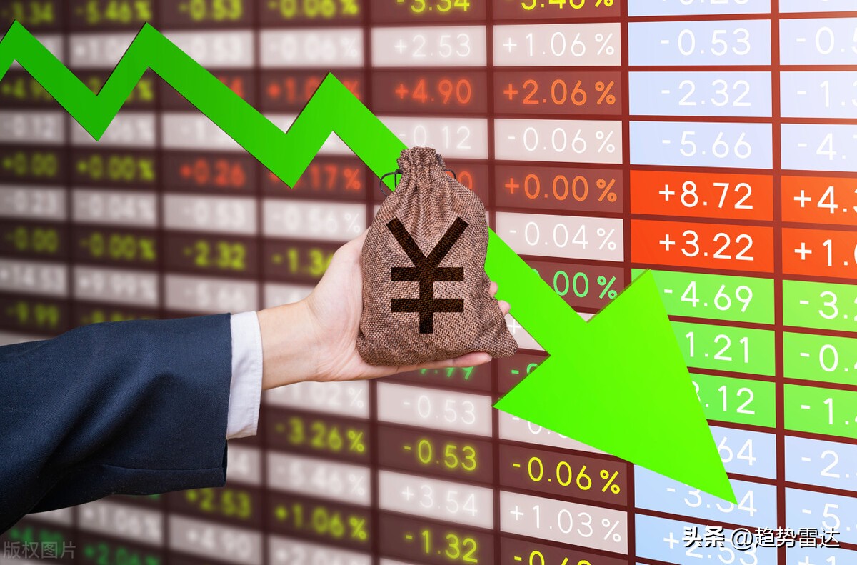 a股行情分化下周会迎来大动作吗,a股三个消息来了下周股市如何