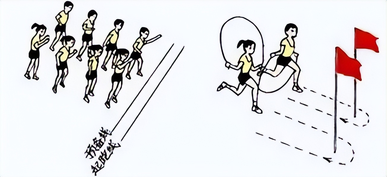 体育课运动小人图,体育教案中小人的图标教程