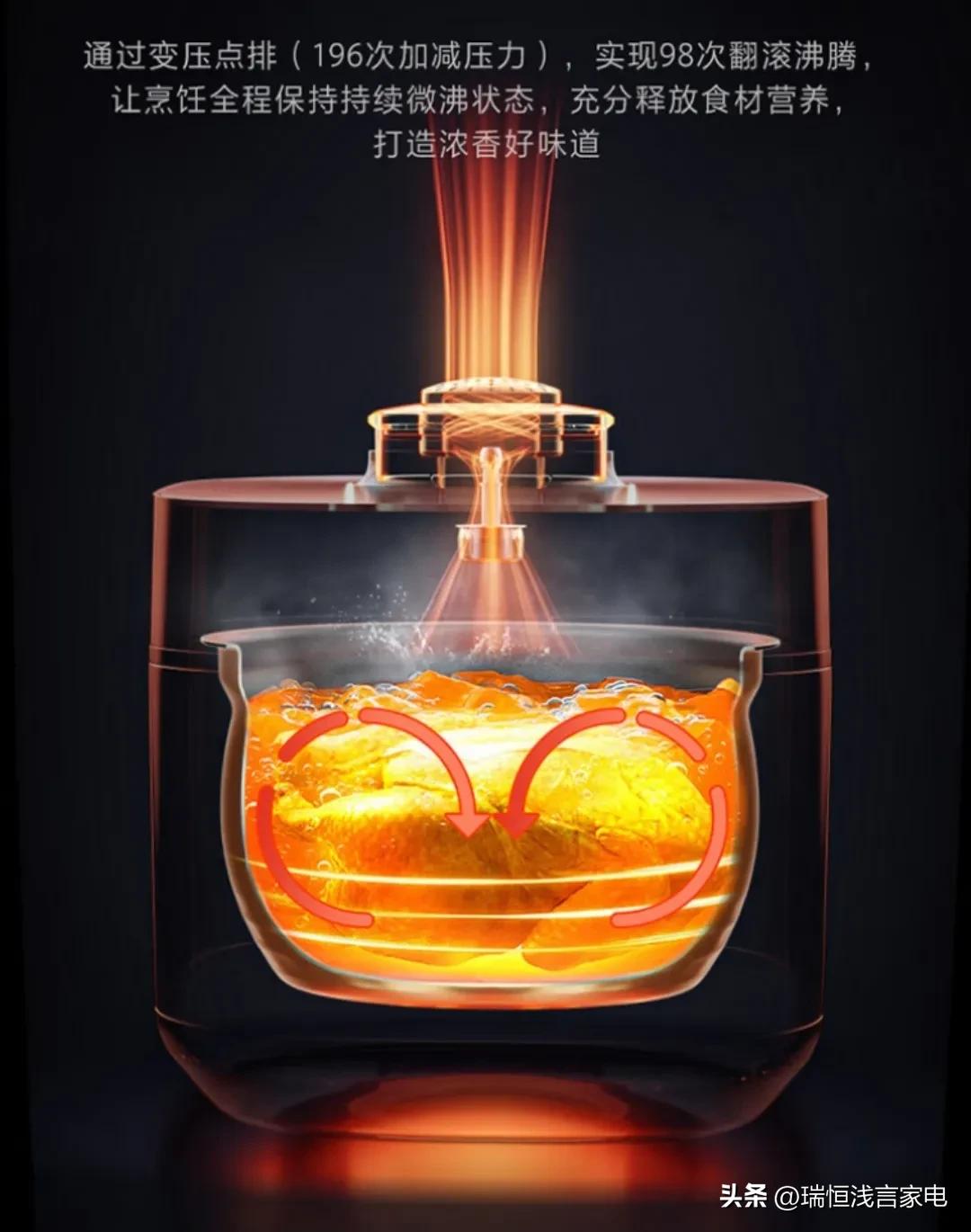 电压力锅的正确使用和日常清洁及故障处理