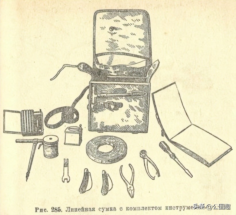 俄国和苏联战争,俄国和苏联