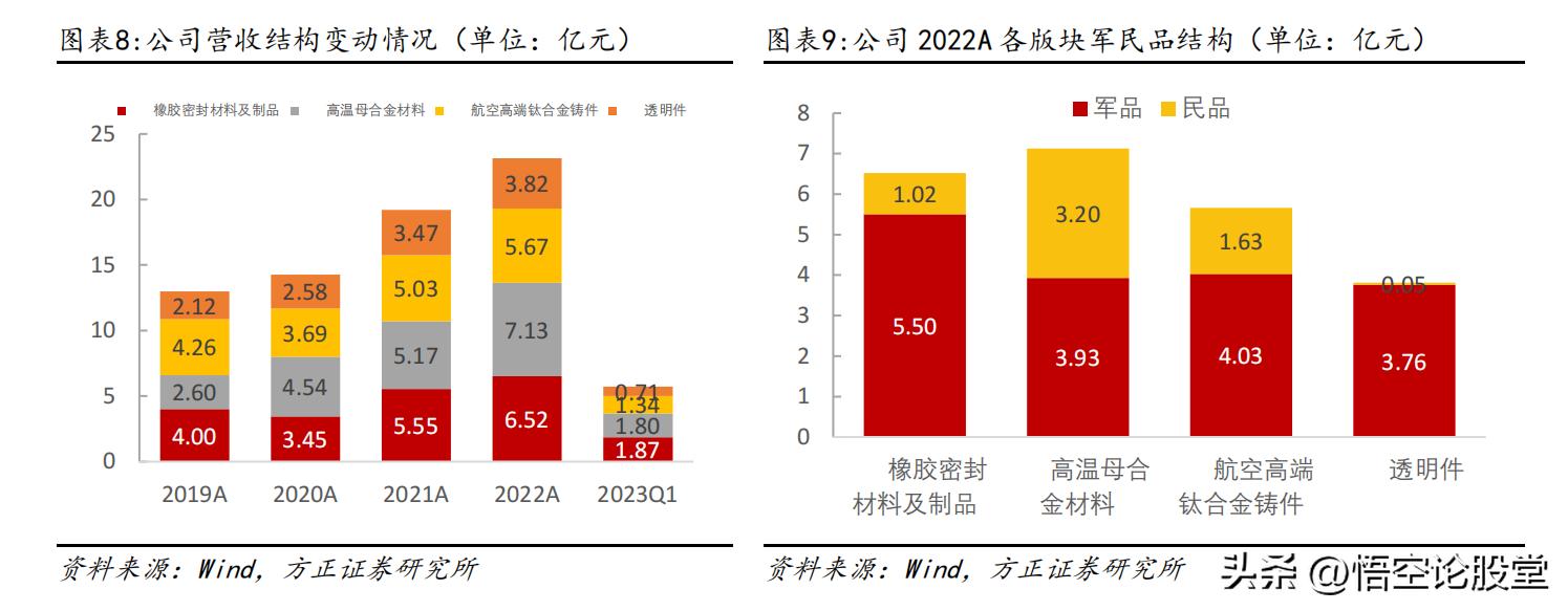 秒懂科技有限公司,秒懂注册公司