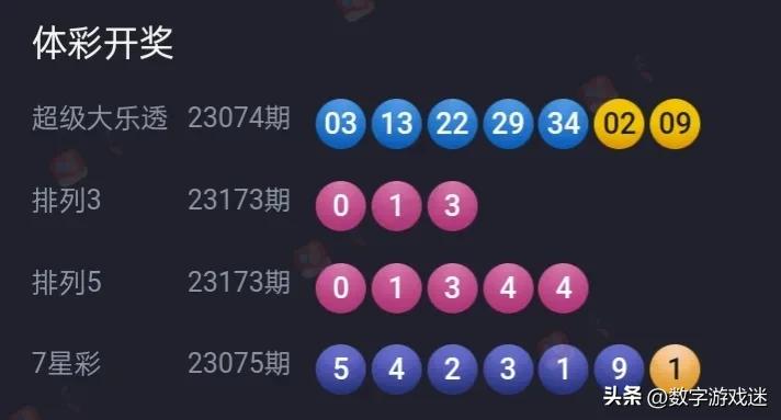 2023174期排列三开奖结果,排列三第2023174期开奖结果