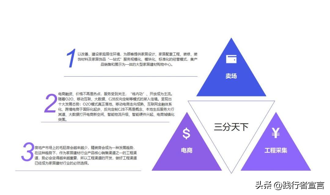 让加盟商垂涎欲滴的招商手册,加盟招商技巧和话术