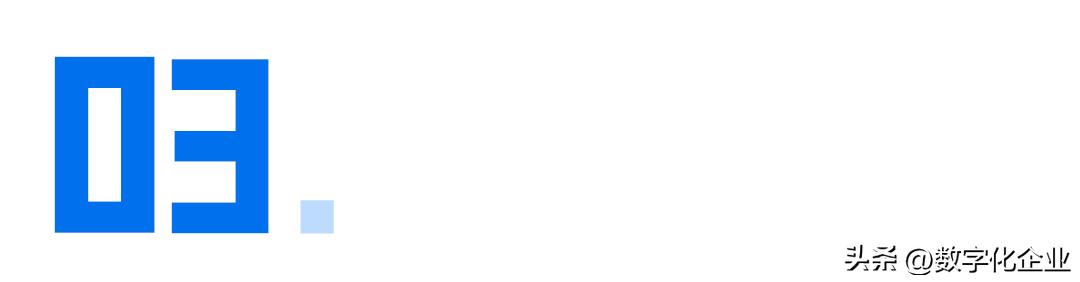 什么是数字孪生终于有人讲明白了,数字孪生如何应对现实的变化