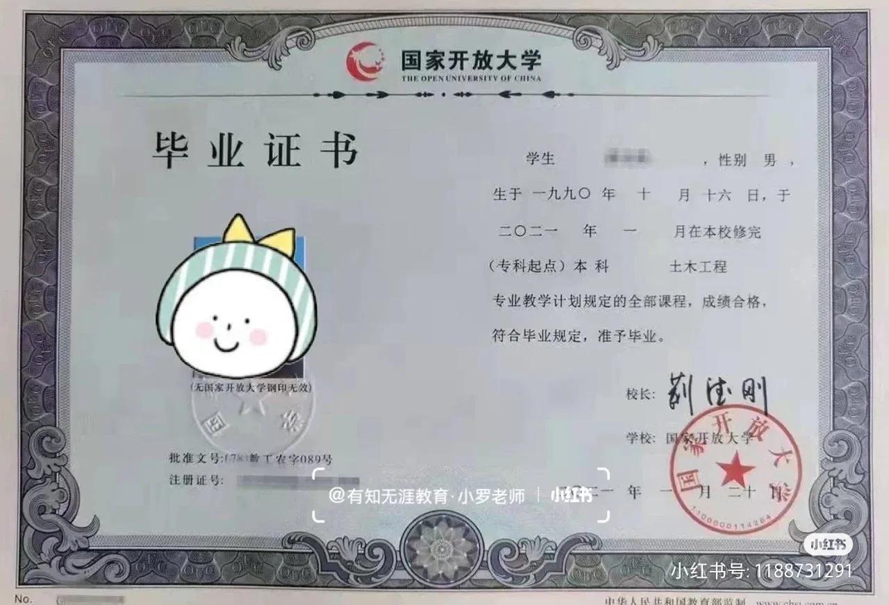 非全日制大专学历含金量有多少,全日制和非全日制学历哪个好