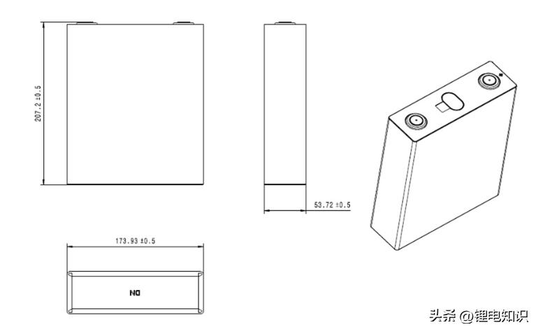 宁德时代和比亚迪电池厂家,比亚迪电池与宁德时代电池技术