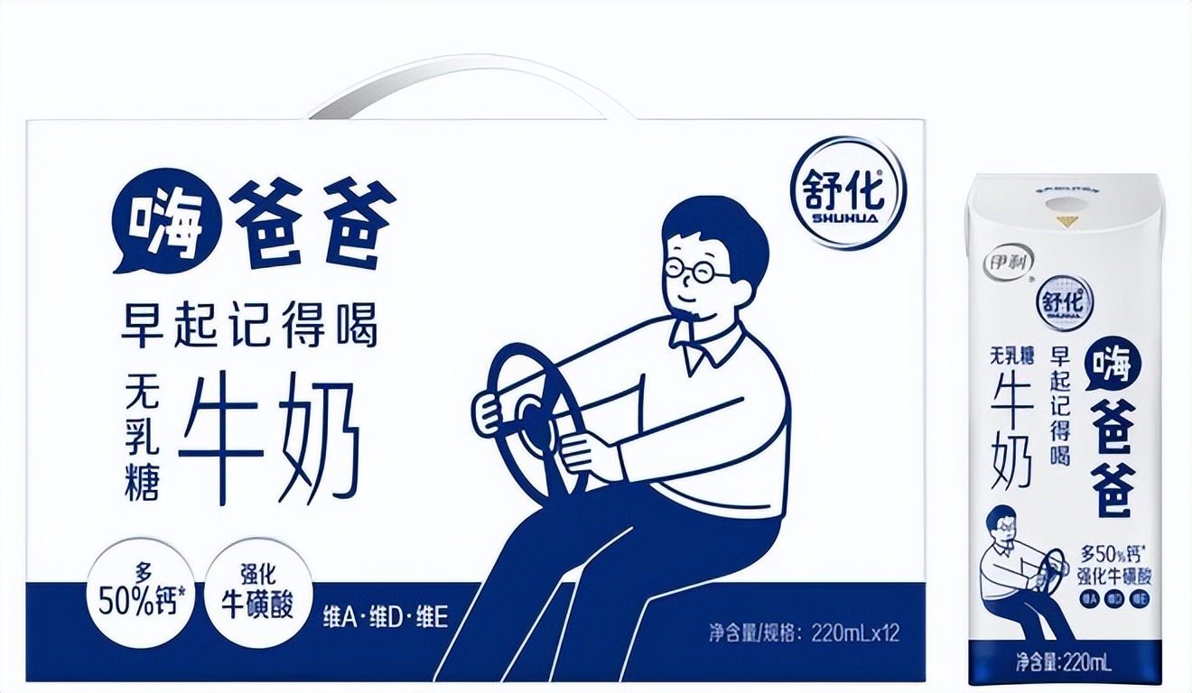 解析2019世界食品创新奖入围产品,2022乳品创新大奖