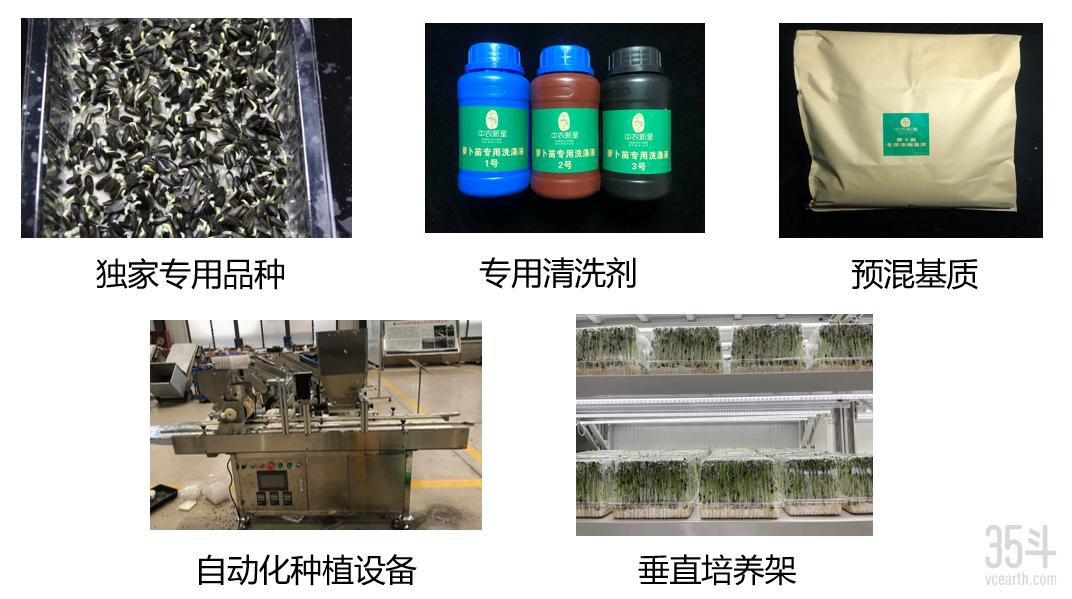 蔬菜绿色生产的实用技术,全自动智能芽苗菜生产技术