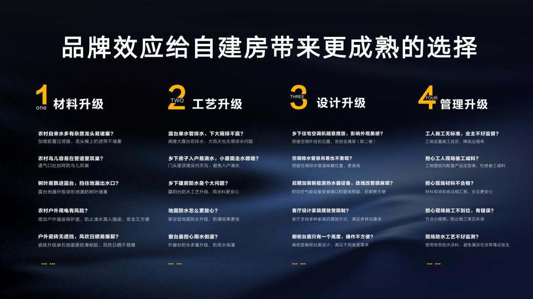 乡墅和农村自建房区别,蔡甸嘉禾乡墅