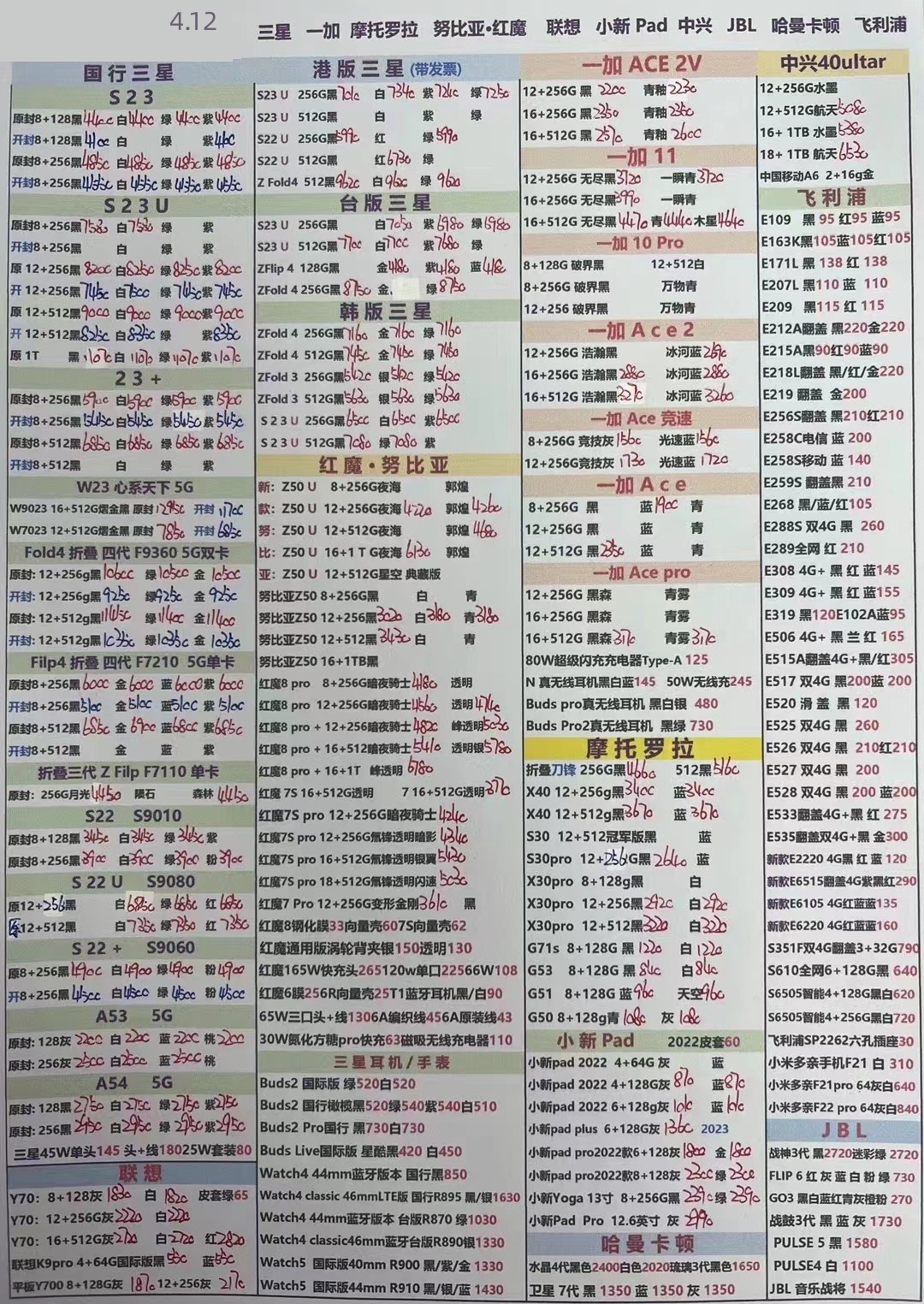华强北2021年8月18日手机批发报价,2024年1月18日华强北手机批发价