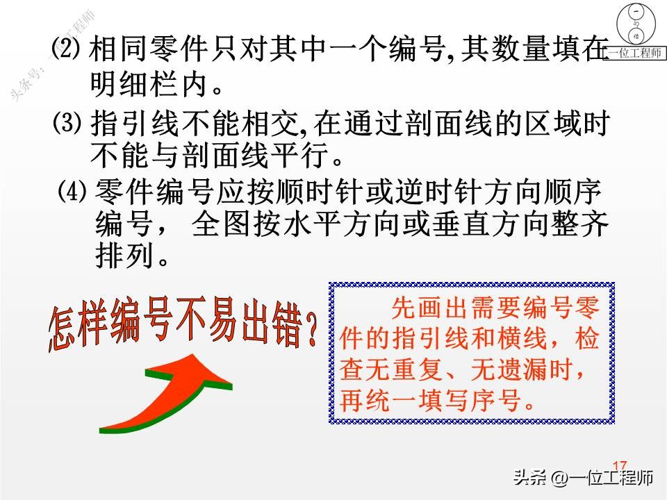 装配图四个技术参数,装配图的正确画法