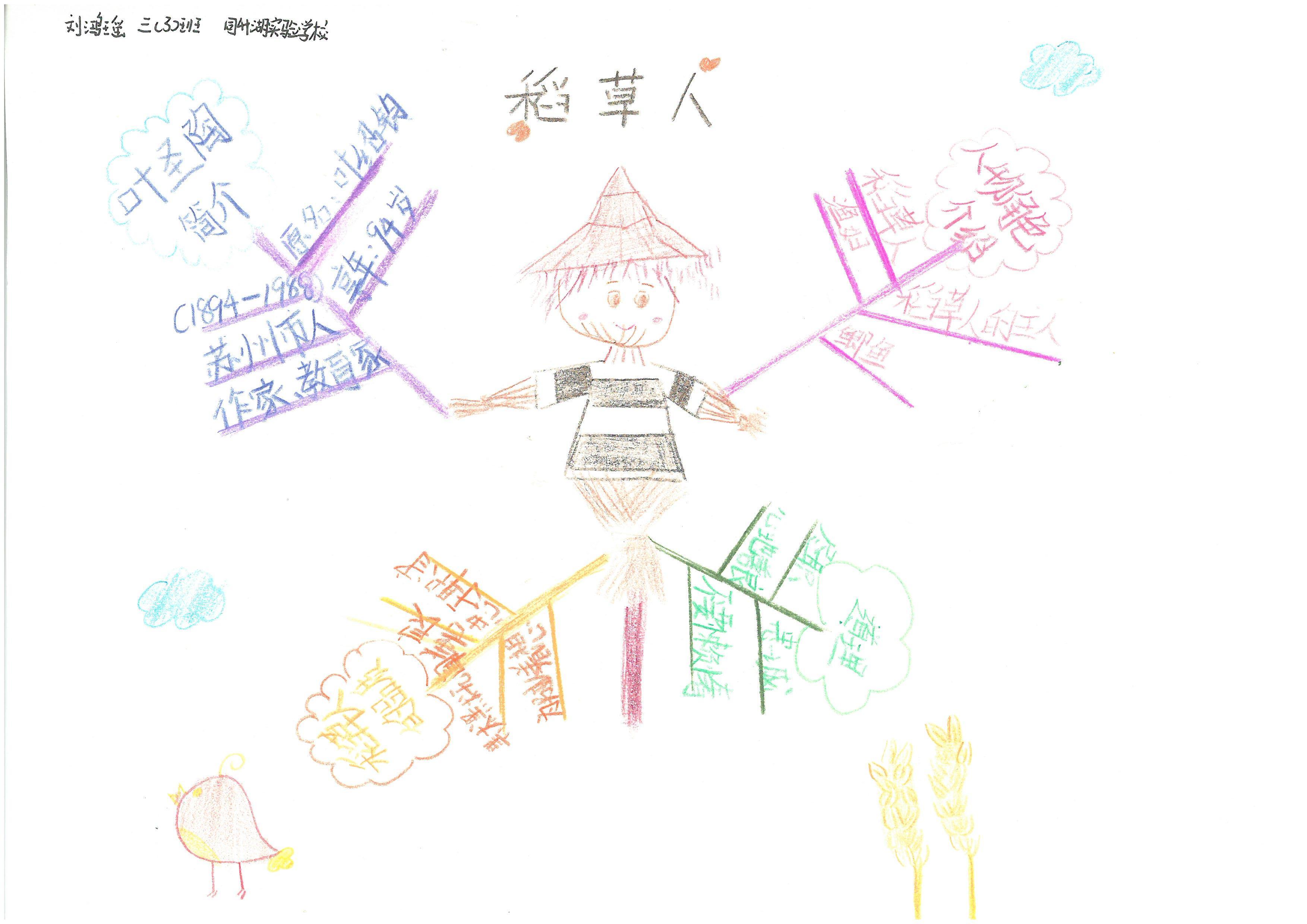 快乐读书吧伊索寓言思维导图,快乐读书吧所有的思维导图怎么画