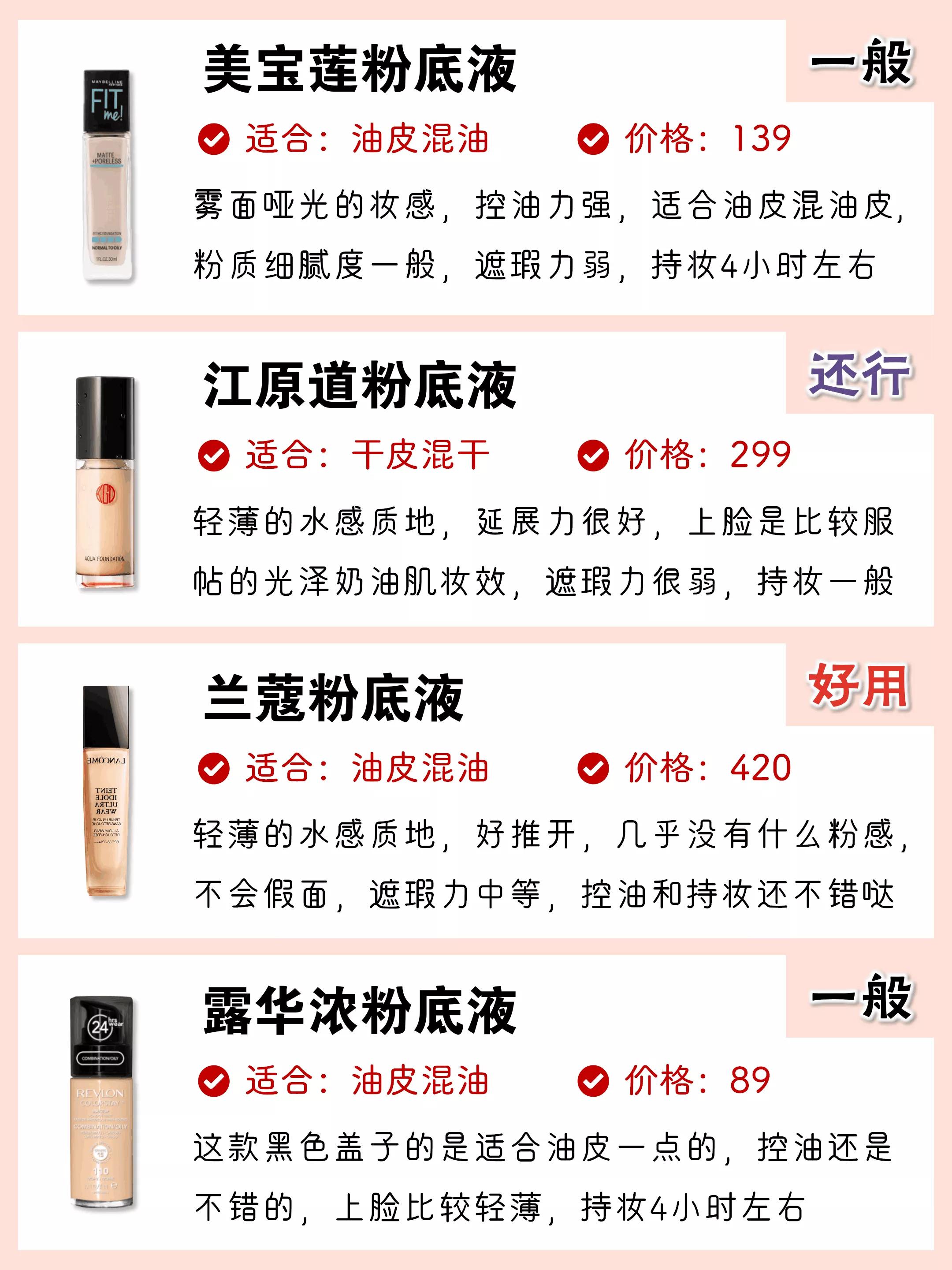 干皮大牌粉底液推荐公认好用平价,干皮持妆效果强平价粉底液推荐