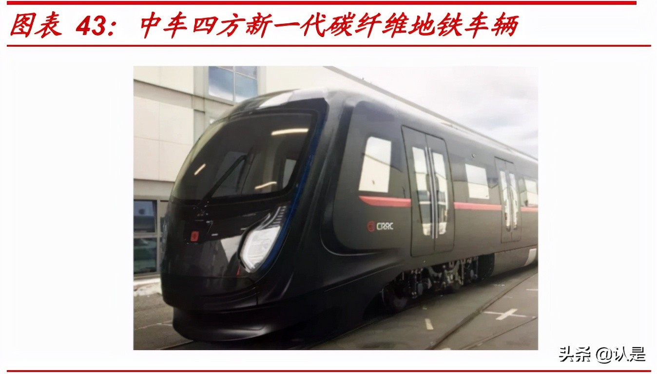 光威复材目前业务主要包括碳纤维,光威复材碳纤维在国内什么地位