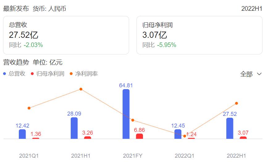 东莞钢架床垫工厂,东莞品牌床垫厂家电话