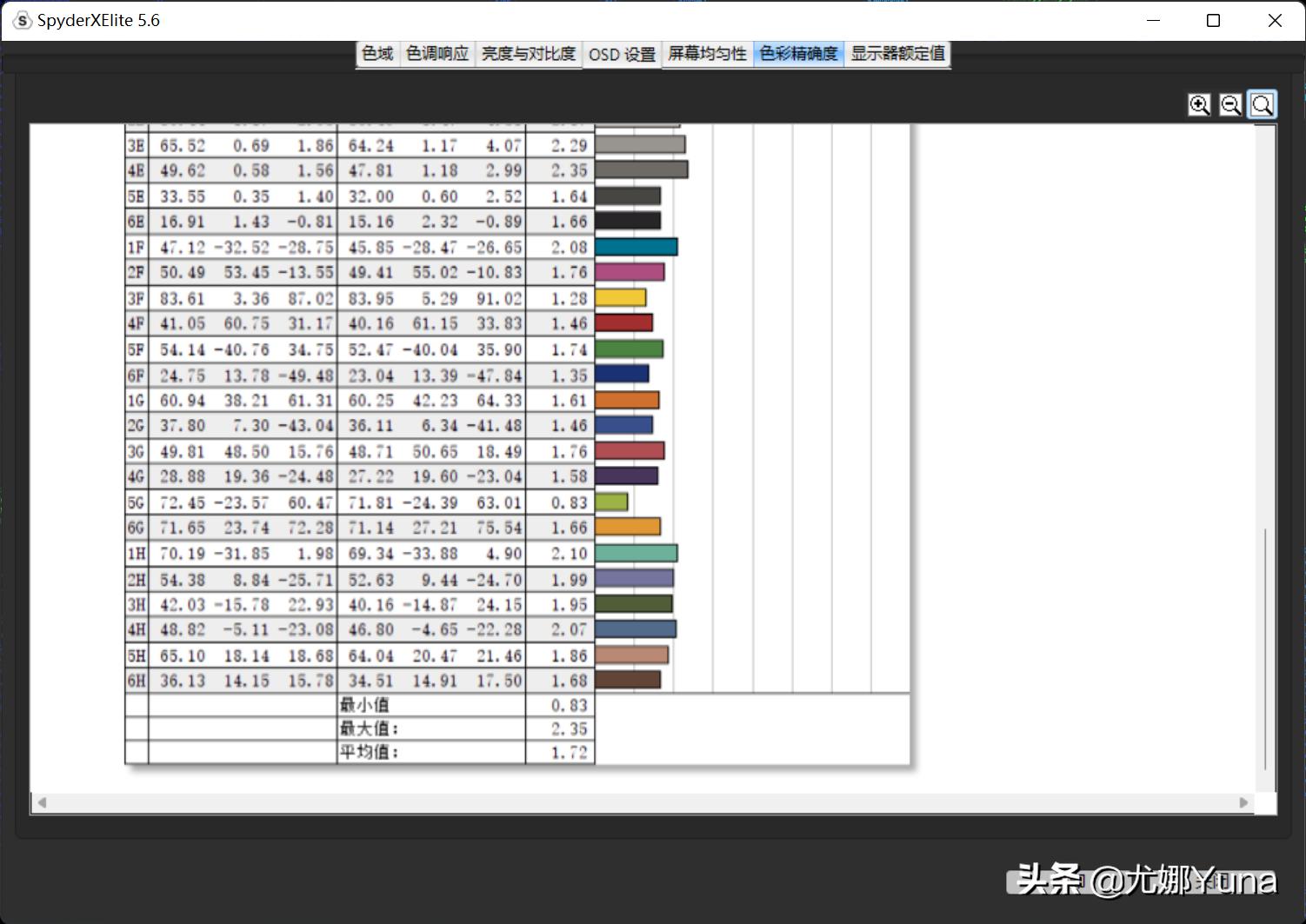 rog枪神6plus超竞版顶配参数,rog枪神6plus和苹果macpro16寸哪个好