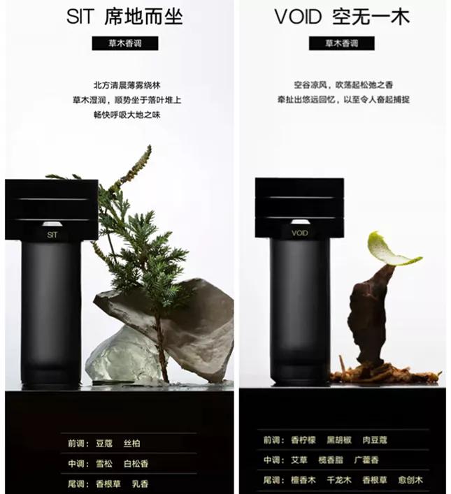 东方香型,东方香水气味