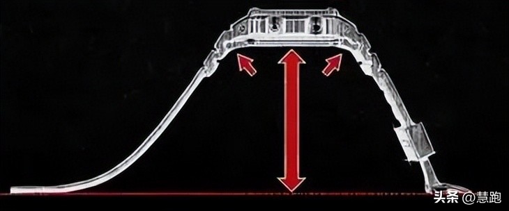 既实用多功能防摔还简单的手表,有间歇跑功能的运动手表