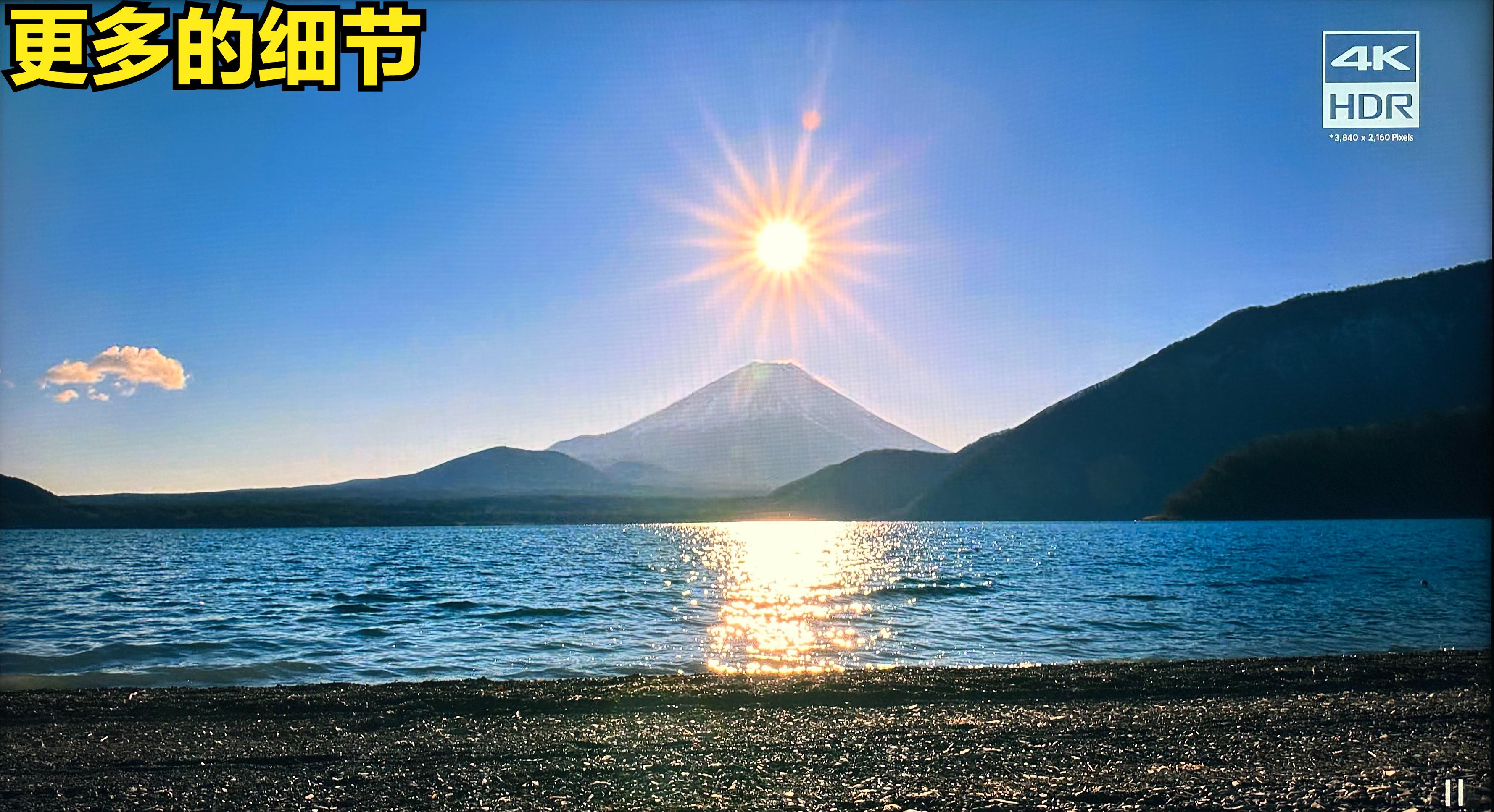 hdr功能电视对比度能达到多少,电视hdr模式有四种选哪个