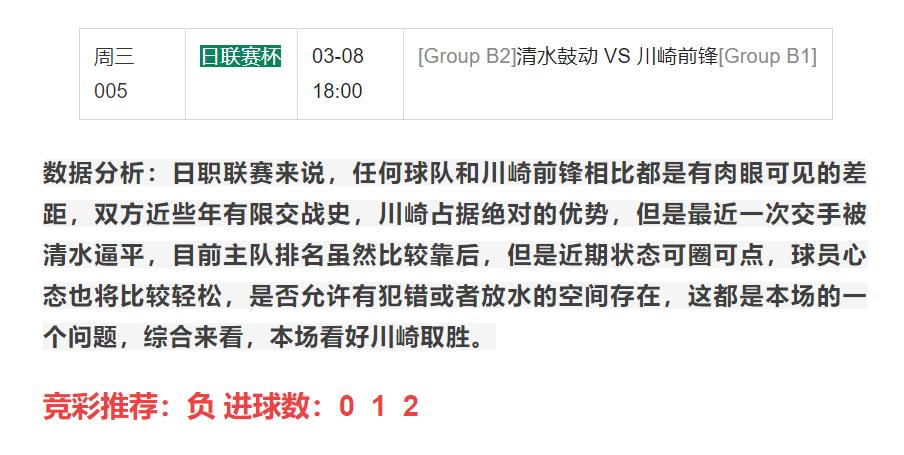 3.31竞彩足球今日推荐最新,3.15竞彩足球今日推荐