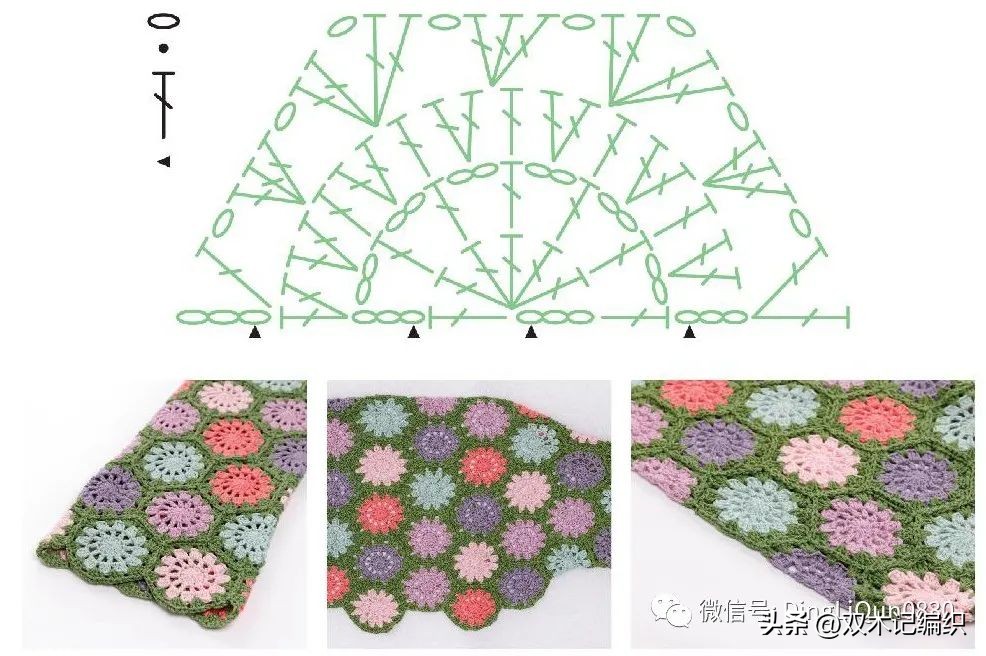 钩编简单六边形图解,钩编花样图案大全
