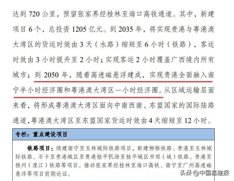 北京最佳磁悬浮线路图,吐血整理24种数据可视化