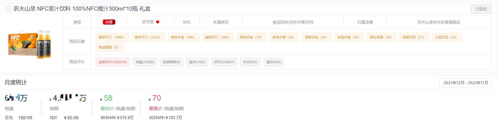 饮料品牌销量排行榜前十名2021,2022饮料排行榜前十名销量