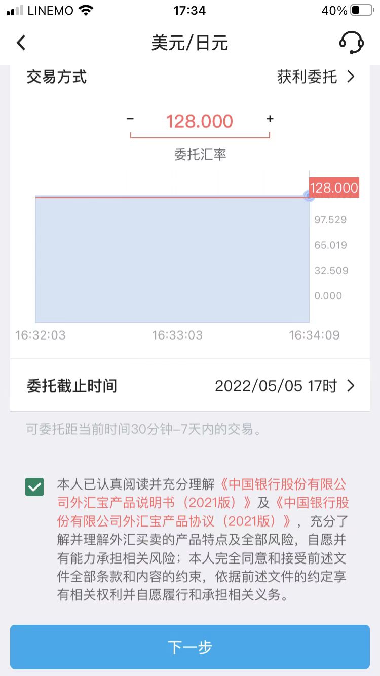 理财技巧方法如下,外汇理财基本知识