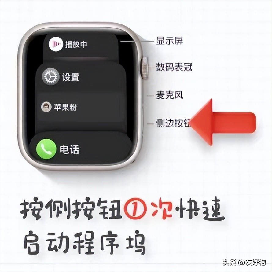 苹果手表如何使用技巧图解,苹果手表操作技巧图解