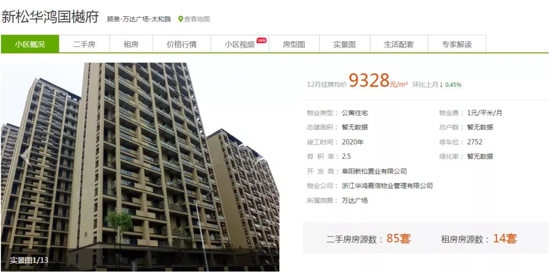 阜阳太和房价下跌最惨名单,阜阳掉价最多的房价排名