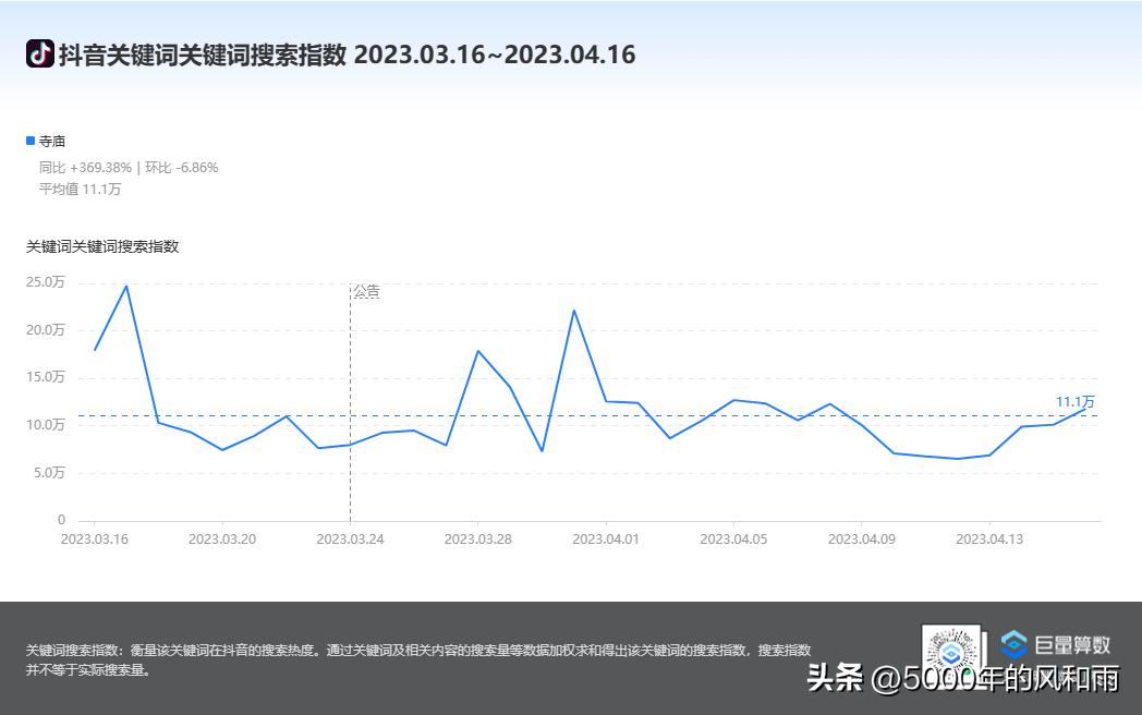深圳旅游寺庙景点,深圳旅游攻略寺庙推荐路线