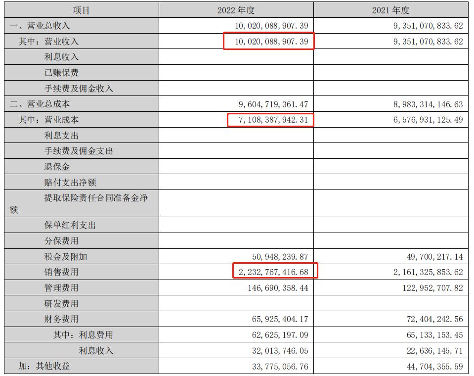 红旗连锁超市最新动态,红旗连锁超市门店外观