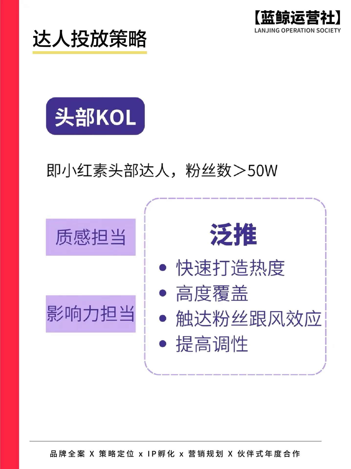 小红书怎么投放流量,小红书引流思路和策略