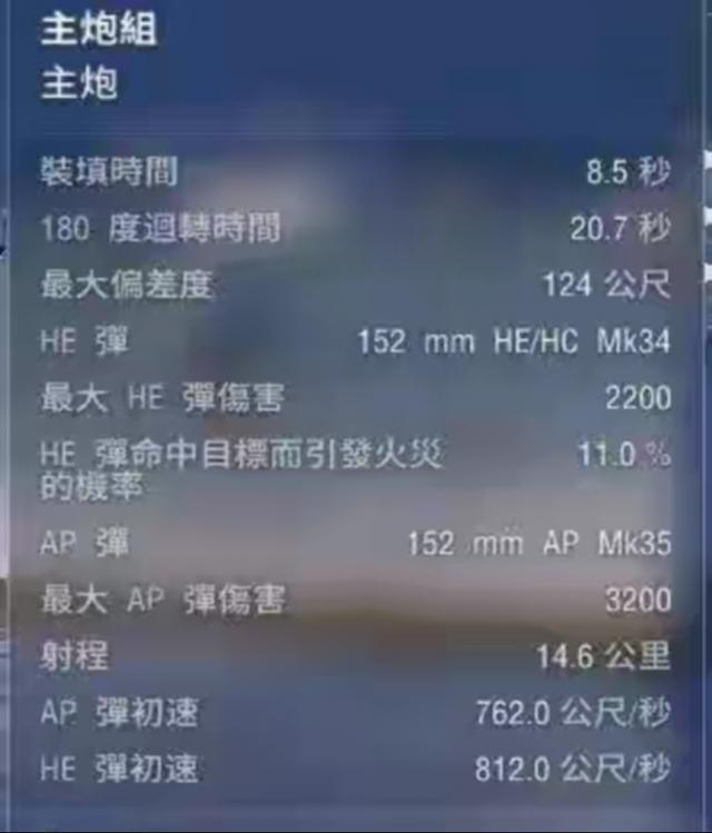 战舰世界美国七级重巡,战舰世界美国三线战列舰