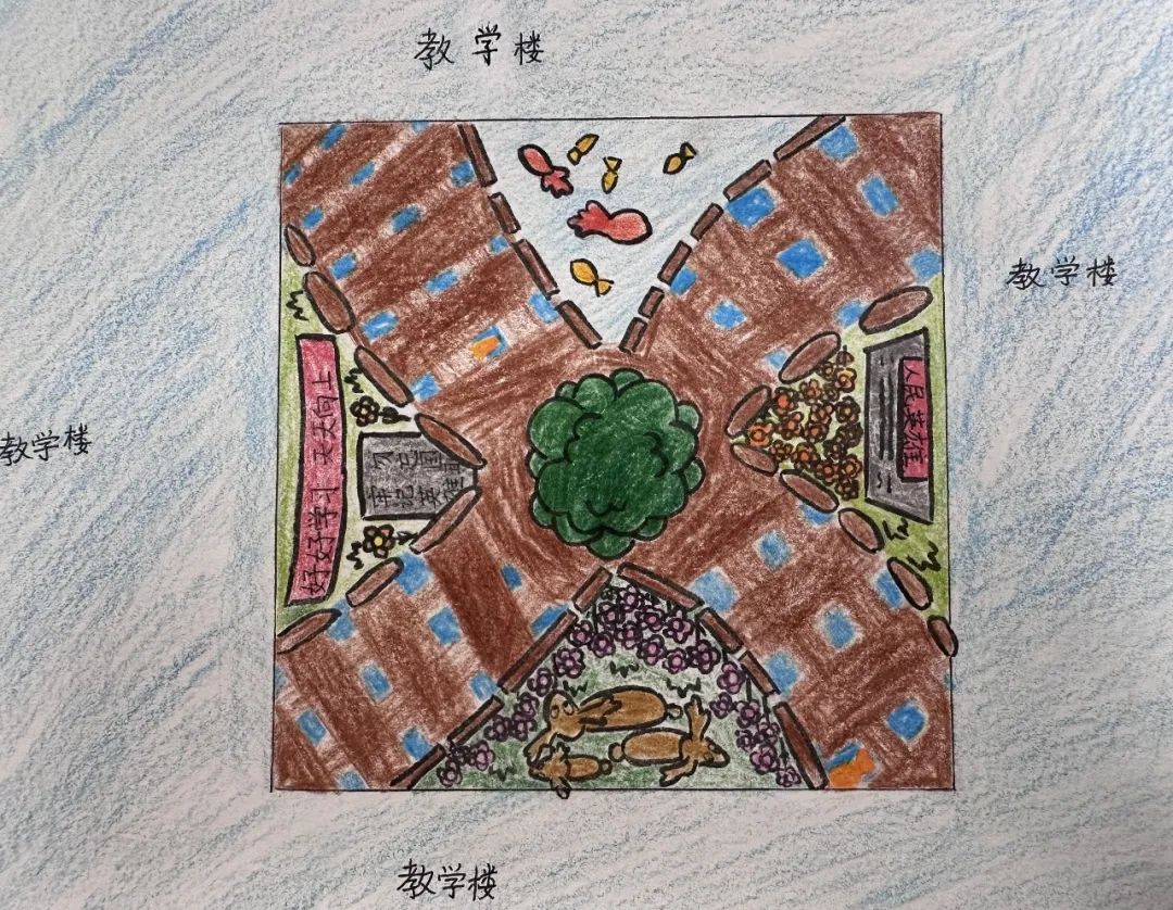 我外孙女小学：从实际问题出发，设计开展科学项目化学习活动，好