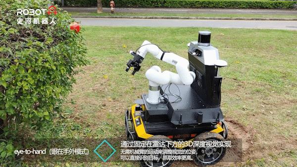 将“复合”进行到底！史河机器人重磅发布第三代移动抓取开发平台