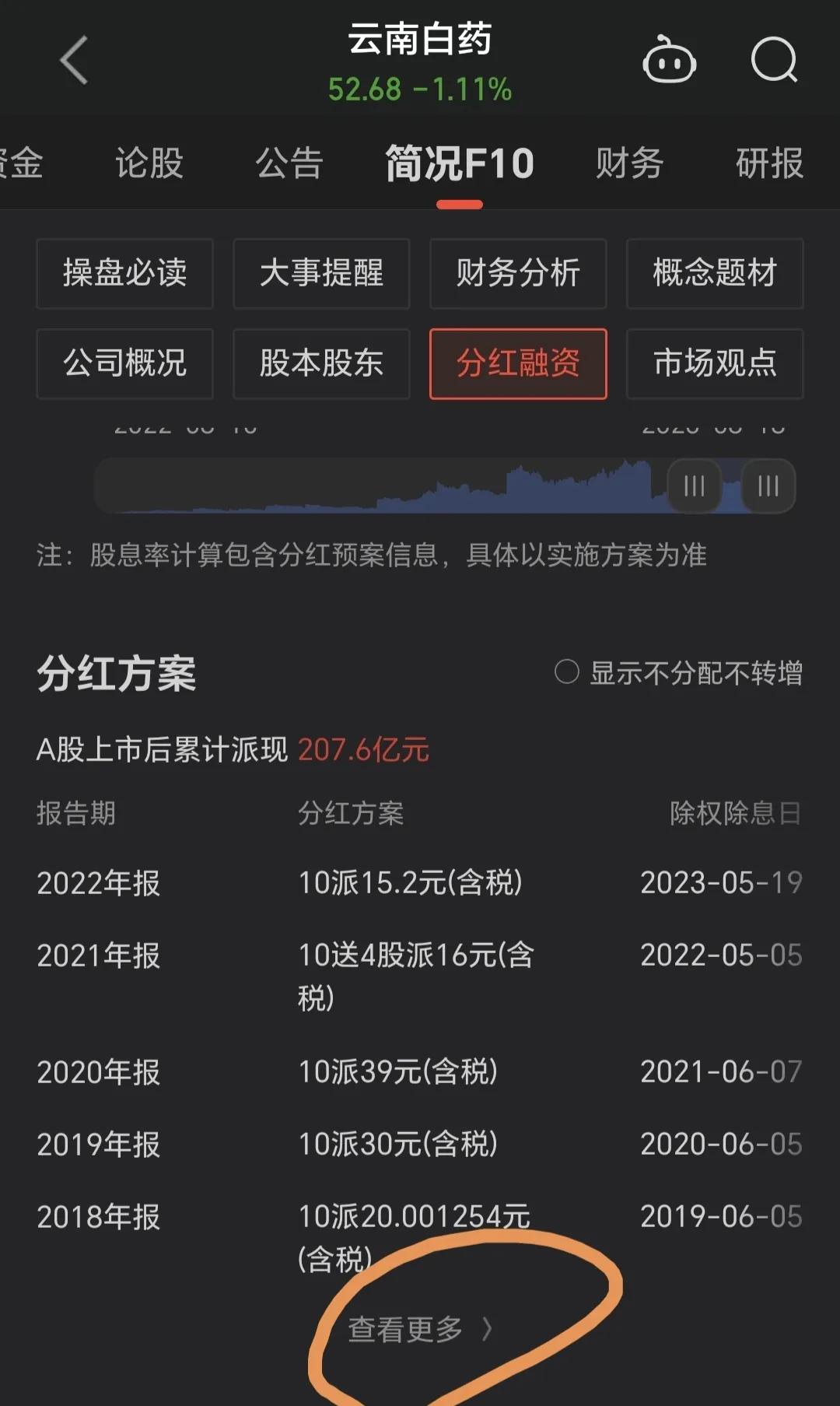 怎样查询企业上市前的分红信息,查询上市公司当年分红计划