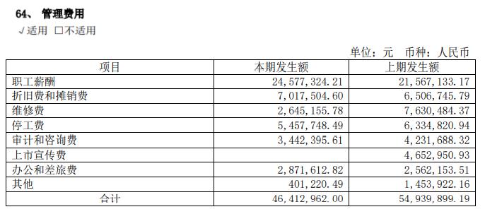 德利影视股份有限公司,聊聊阿森纳