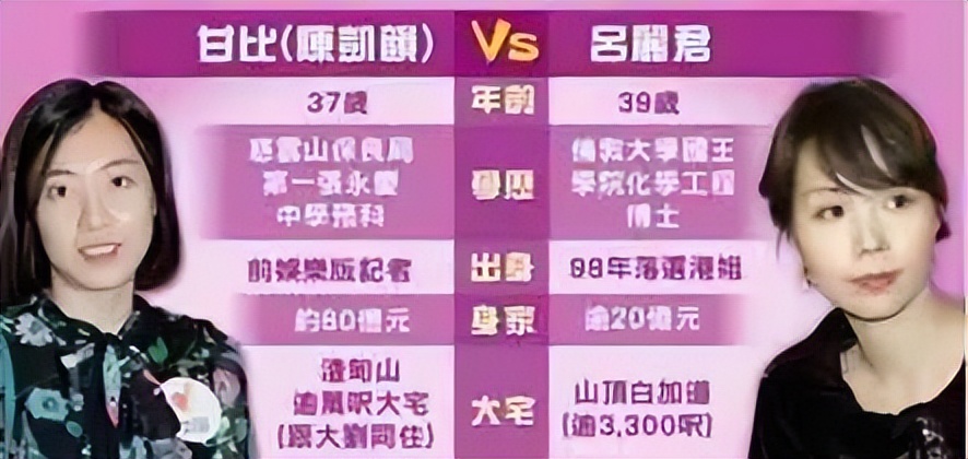 被刘銮雄抛弃的女星,宫斗失败后她重生了