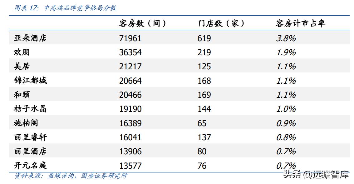 金陵饭店30多种预制菜,金陵饭店预制菜概念
