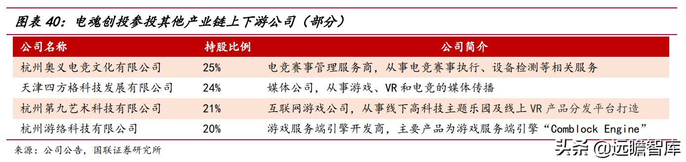 梦三国策划,梦三国电魂官网