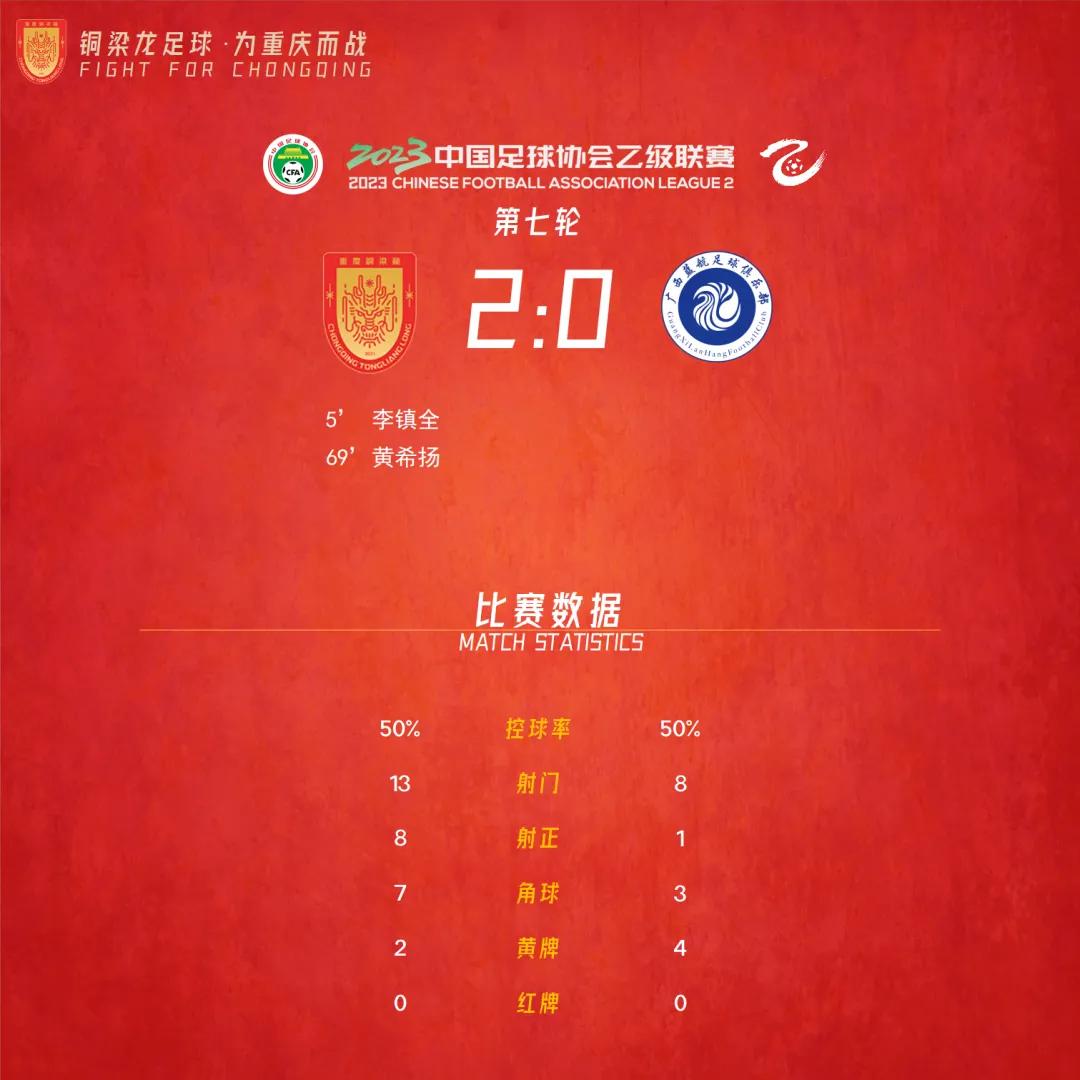 中乙最新第七轮积分榜,中乙第三轮大连智行对海门队