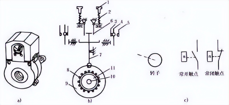 电气控制与plc技术教学课件,有关电气控制与plc课程的教案