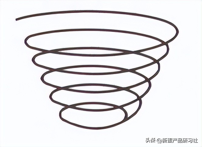 塑胶按键设计方案,数字塑胶按键制作流程