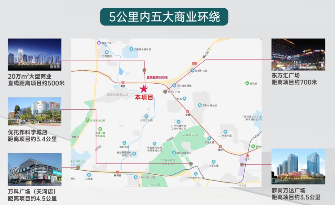 保利翔龙天汇84平方值得买吗,保利翔龙天汇值不值得买