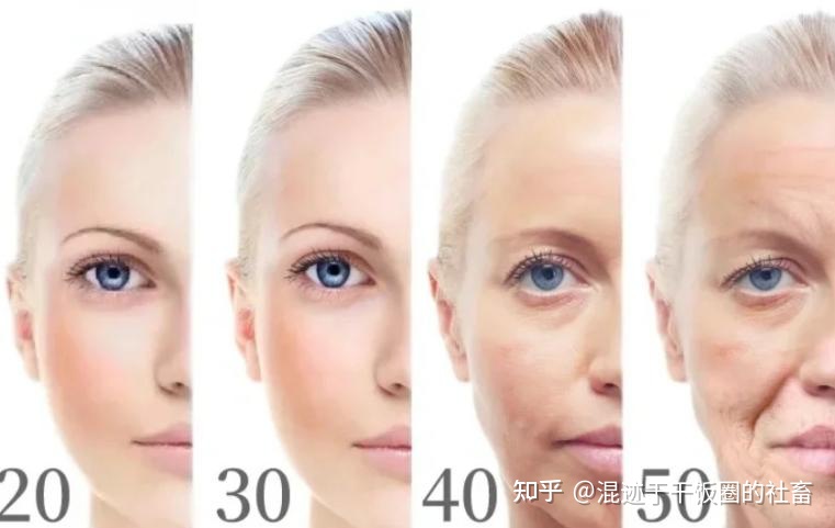 口碑好的抗衰老护肤品,口碑最好的抗衰老护肤品有哪些