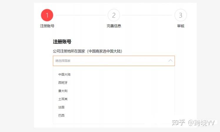 2022速卖通开店流程详解,2020速卖通开店好做吗