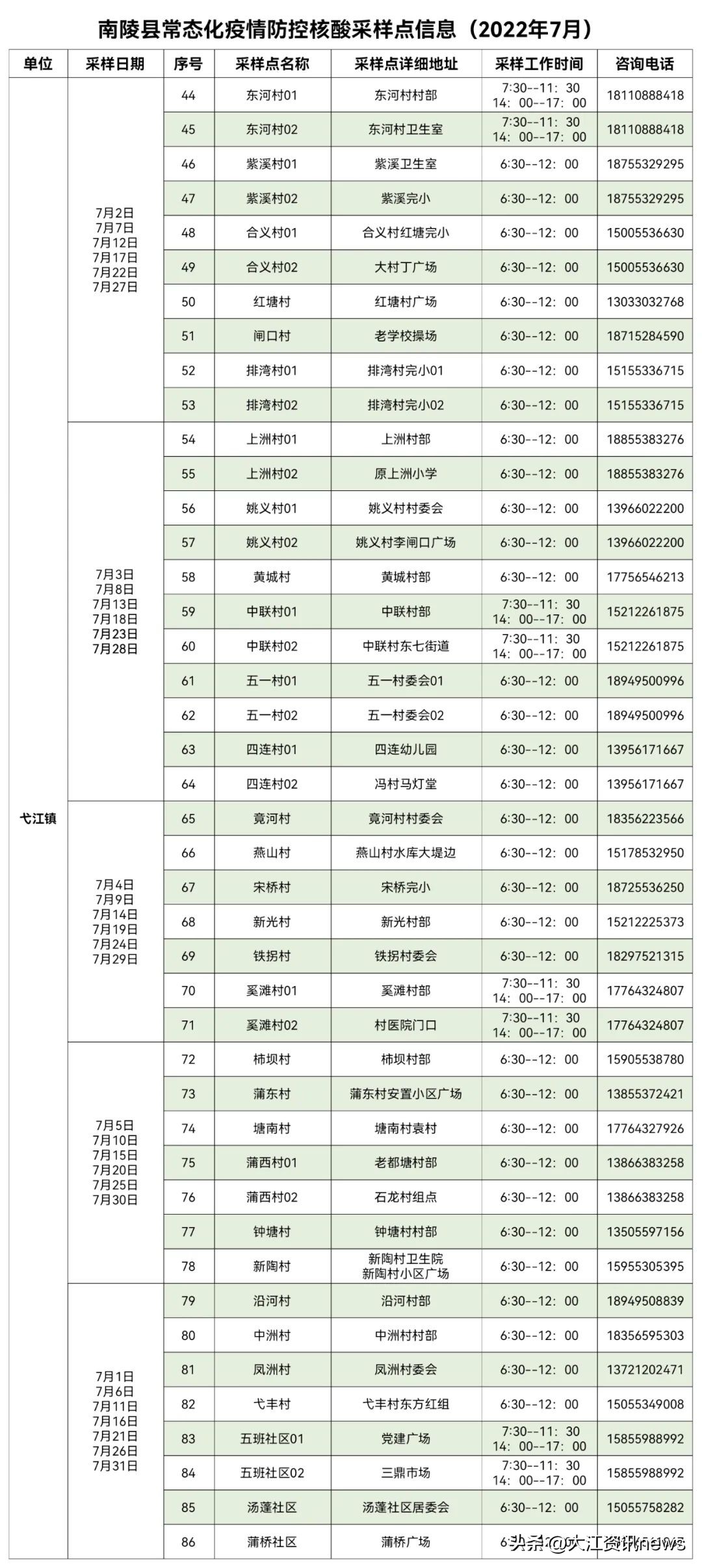 芜湖核酸检测采集点,芜湖核酸报告最快的地方