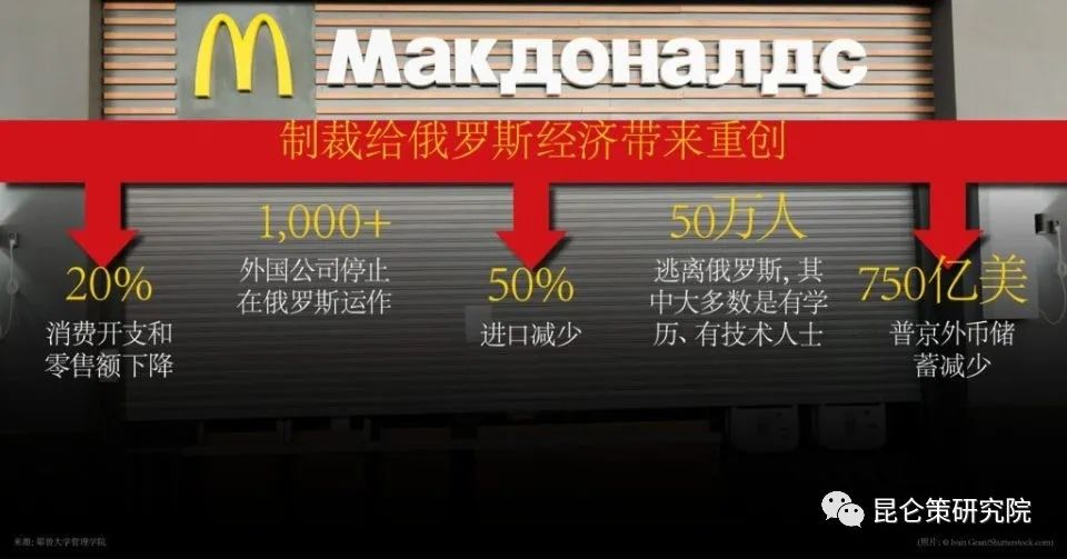 普京谈俄乌冲突当务之急,普京在俄罗斯的支持力