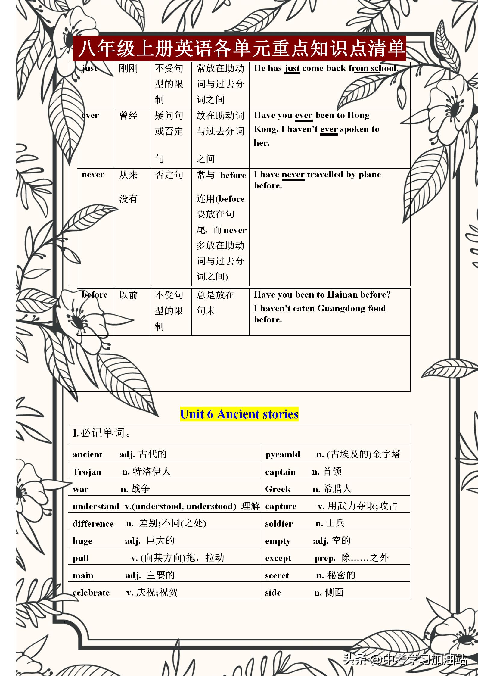 八年级上册英语重点语法归纳期中,八年级上册英语重点短语和知识点